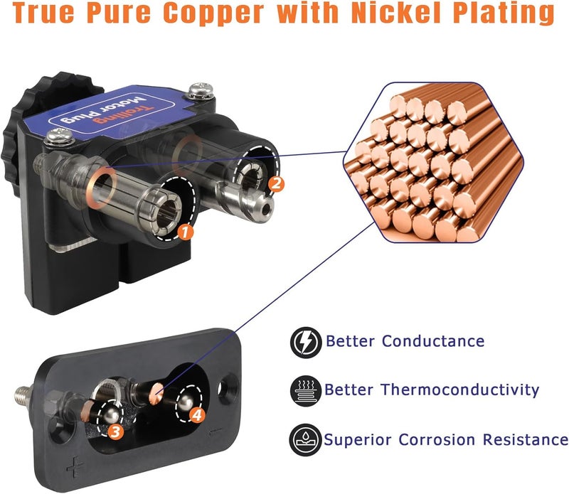 HKAIMING Trolling Motor Plug, 027-0004-Kit 12V to 48V DC Power Connector, Weather Resistant with 80 AMP Capacity - Image 3